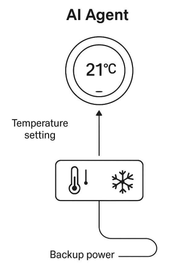 https://arxiv.org/pdf/2505.10468