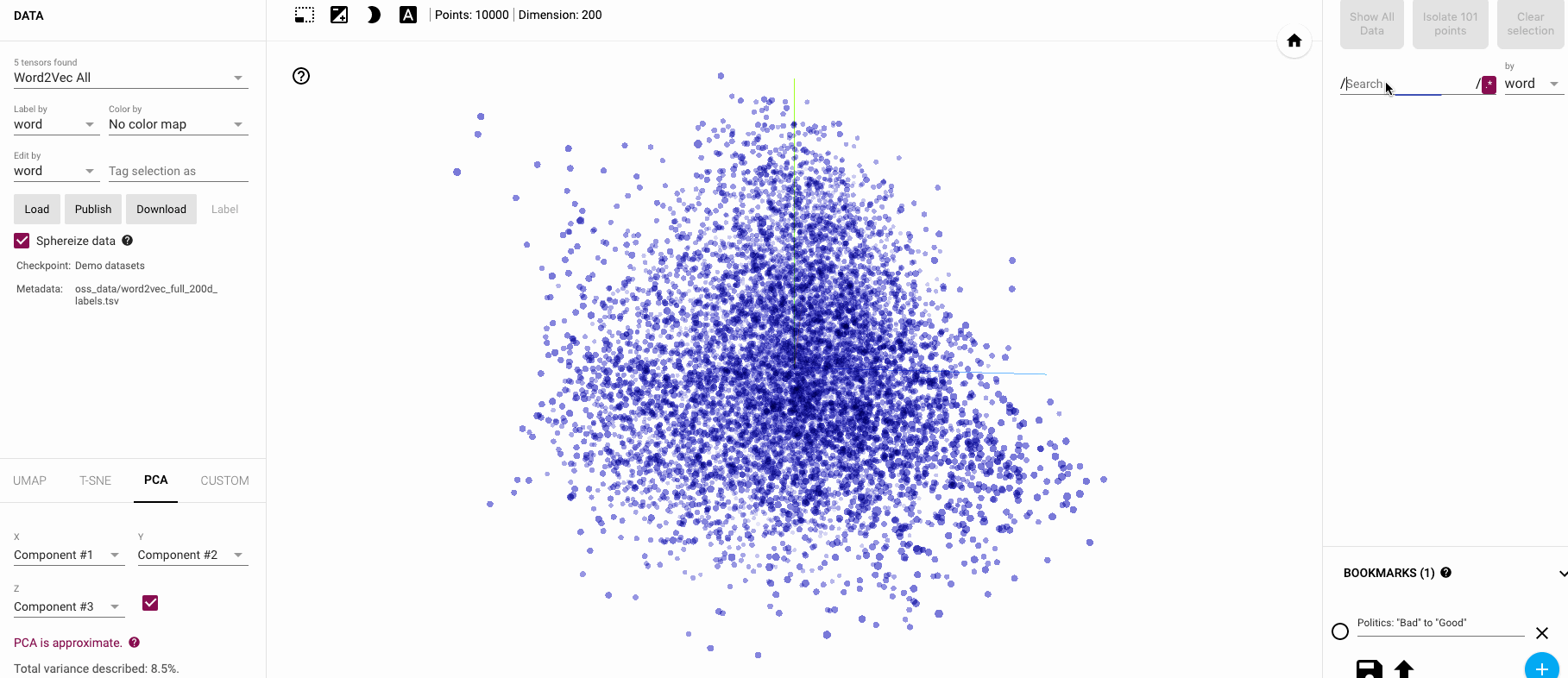 Embeddings - Comprehensive Guide