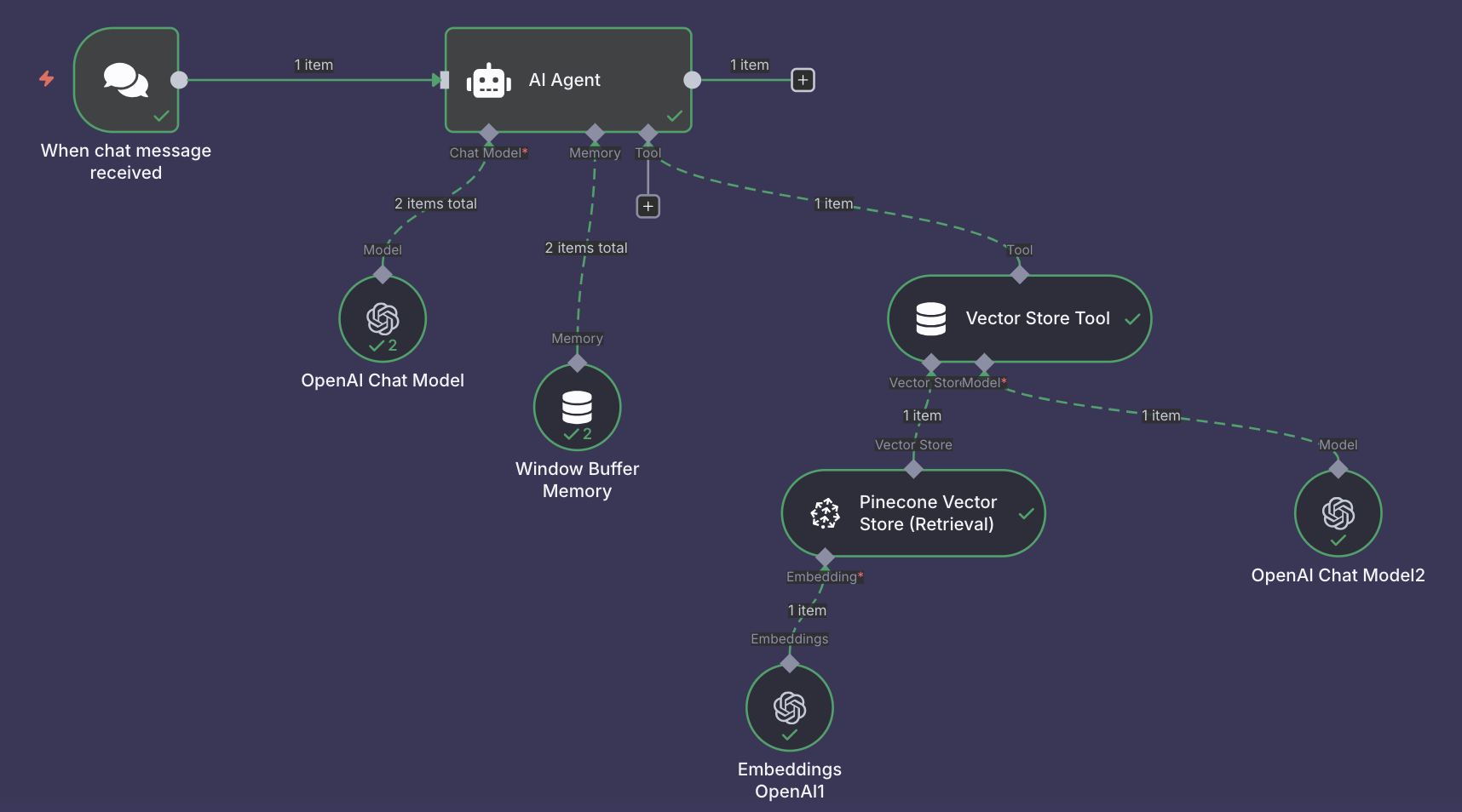 N8N + RAG + PineCone + OpenAI - Turning 500 Legal Documents into an AI Assistant